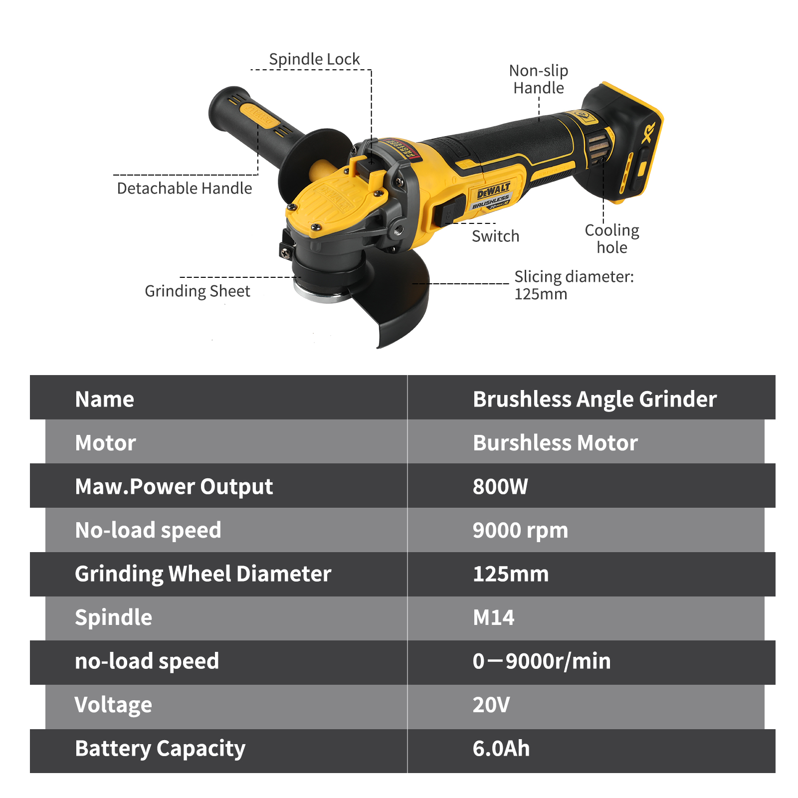 Mesin Gerinda Sudut DEWALT DCG - Brushless Angle Grinder Battery Powered ulasan dan harga
